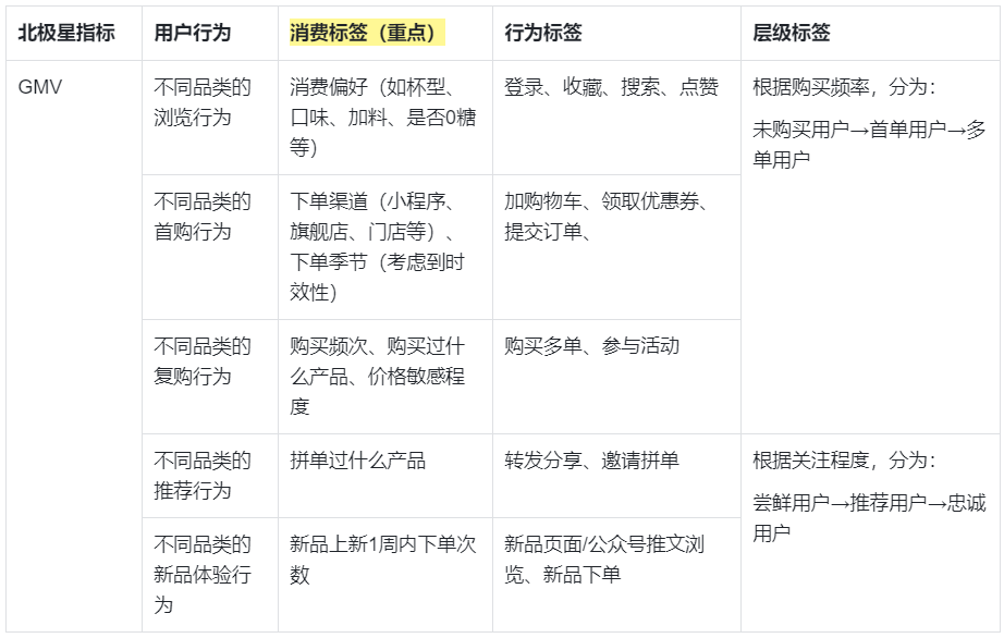 产品经理，产品经理网站